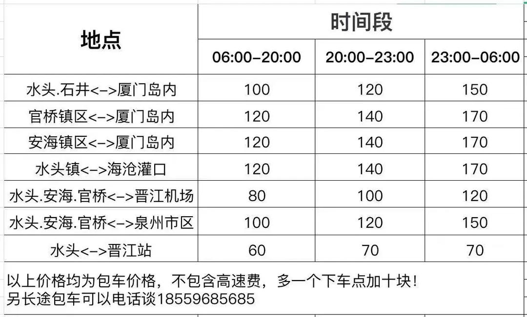 廈門到上海貨運(yùn)包車公司廈門到上海貨運(yùn)包車公司電話
