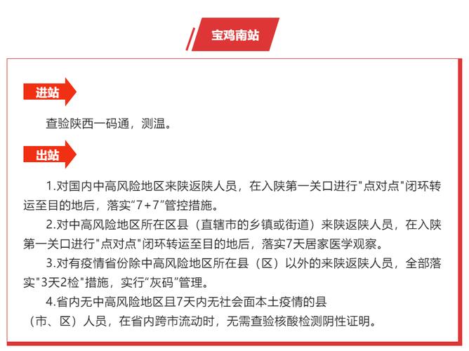 陜西疫情貨運通行政策陜西疫情貨運通行政策最新