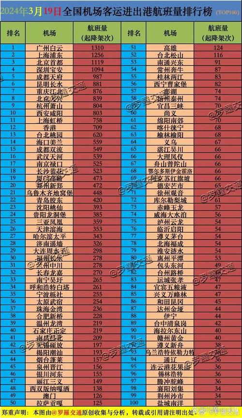 浦東機(jī)場貨運(yùn)站封閉時間浦東機(jī)場貨運(yùn)站封閉時間最新