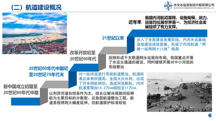 廣州市內(nèi)河貨運(yùn)量廣州內(nèi)河運(yùn)輸條件