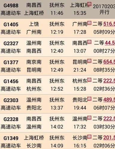 上海至撫州貨運(yùn)電話多少上海至撫州貨運(yùn)電話多少號