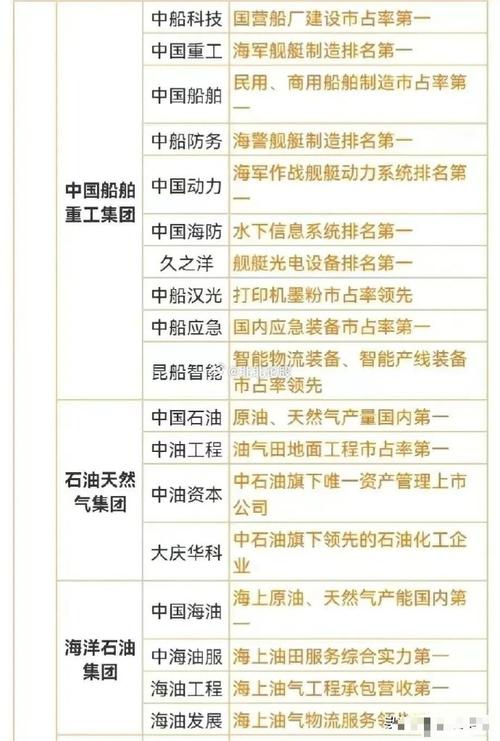 海外貨運(yùn)物流龍頭股海外貨運(yùn)物流龍頭股票有哪些