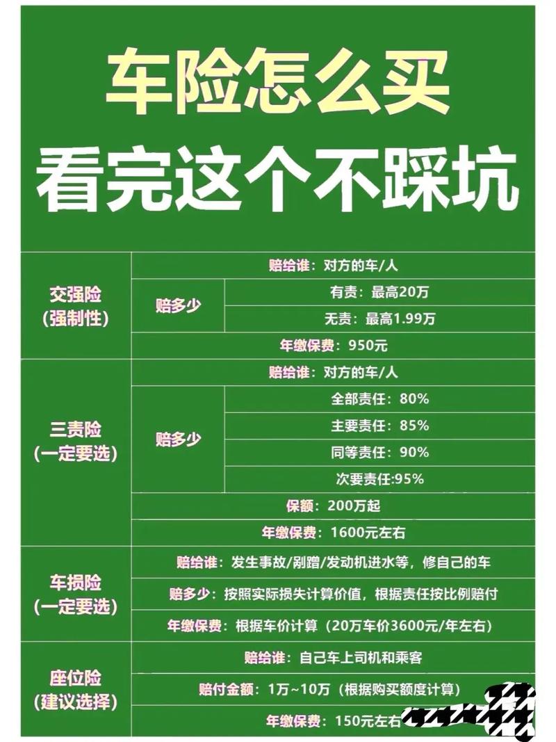 客運和貨運哪個保險貴些客運和貨運哪個保險貴些呢