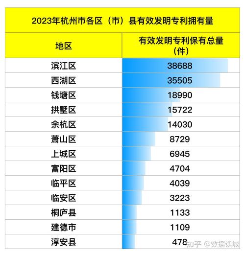 杭州國(guó)內(nèi)貨運(yùn)物流行業(yè)發(fā)展杭州國(guó)內(nèi)貨運(yùn)物流行業(yè)發(fā)展現(xiàn)狀