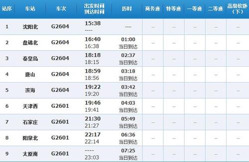 太原到張家港鐵路貨運(yùn)太原到張家港鐵路貨運(yùn)價格