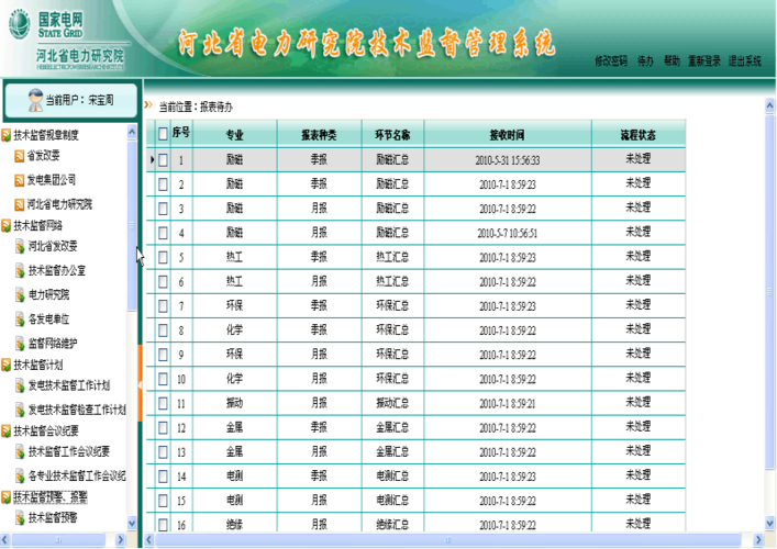 河北危險(xiǎn)貨運(yùn)單實(shí)施時(shí)間河北省危險(xiǎn)貨物電子運(yùn)單系統(tǒng)
