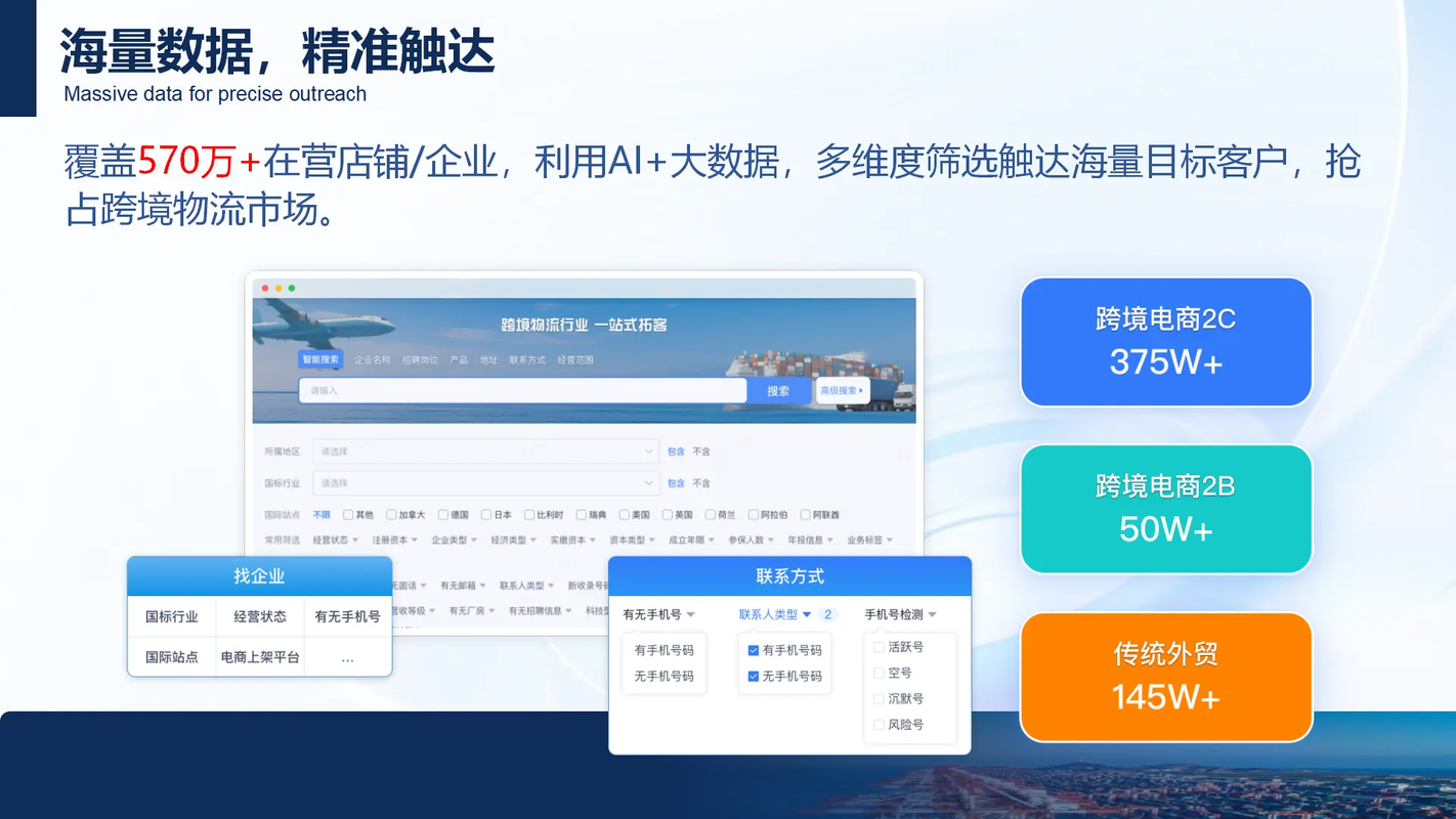 國際貨運大數(shù)據(jù)查詢系統(tǒng)國際貨運大數(shù)據(jù)查詢系統(tǒng)有哪些