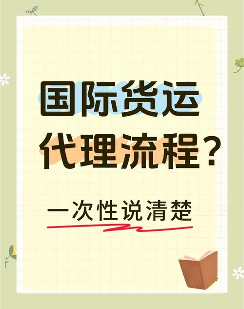 上海國際貨運代理資質辦理上海國際貨運代理資質辦理流程
