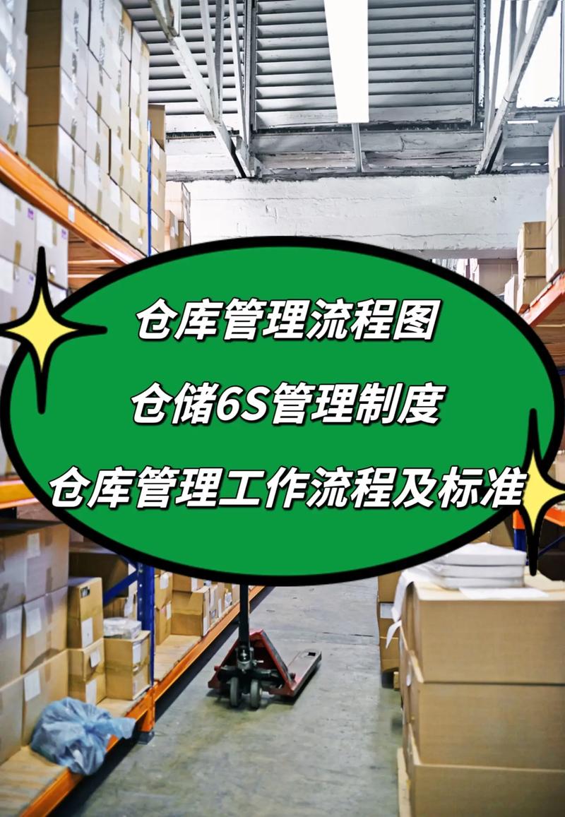 倉庫貨運倉庫倉庫貨運倉庫管理制度