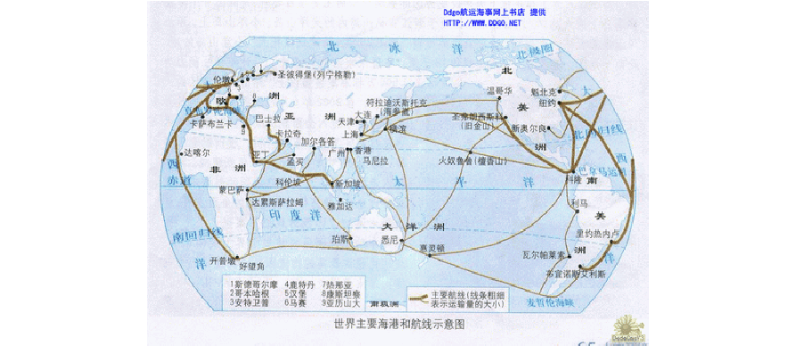 世界貨運(yùn)航線世界貨運(yùn)航線圖