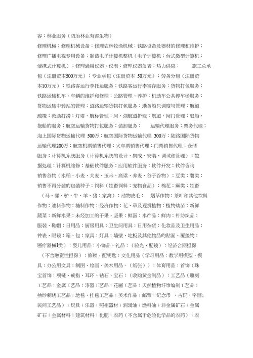 貨運(yùn)調(diào)度公司貨運(yùn)調(diào)度公司經(jīng)營(yíng)范圍