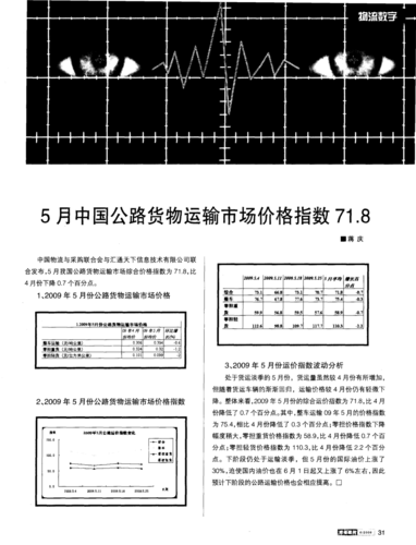 貨運信息單貨運信息是什么意思