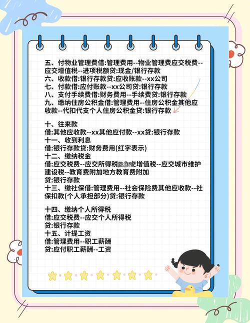 貨運(yùn)物品費(fèi)用貨運(yùn)物品費(fèi)用會(huì)計(jì)分錄