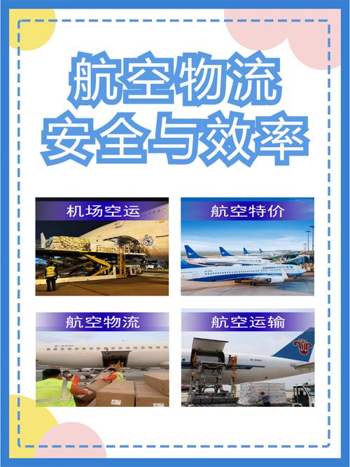 航空服務(wù)貨運航空公司貨運服務(wù)