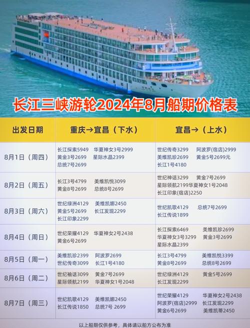 重慶-宜昌貨運重慶到宜昌貨運公司