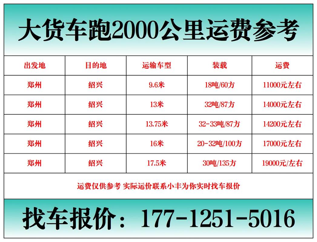 貨運(yùn)的士?jī)r(jià)格貨運(yùn)的士怎么收費(fèi)標(biāo)準(zhǔn)