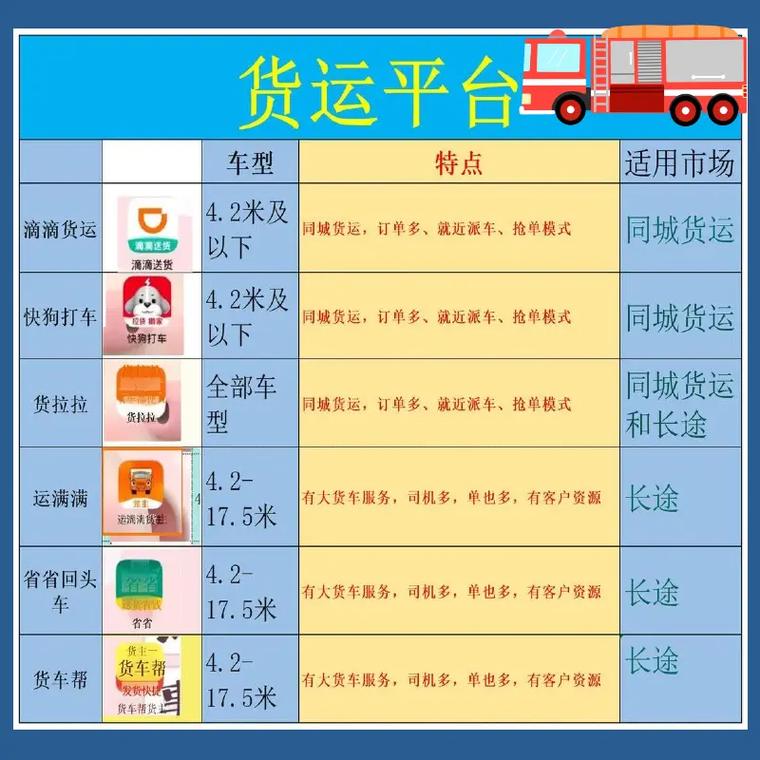 運(yùn)力貨運(yùn)平臺運(yùn)力貨運(yùn)平臺官網(wǎng)