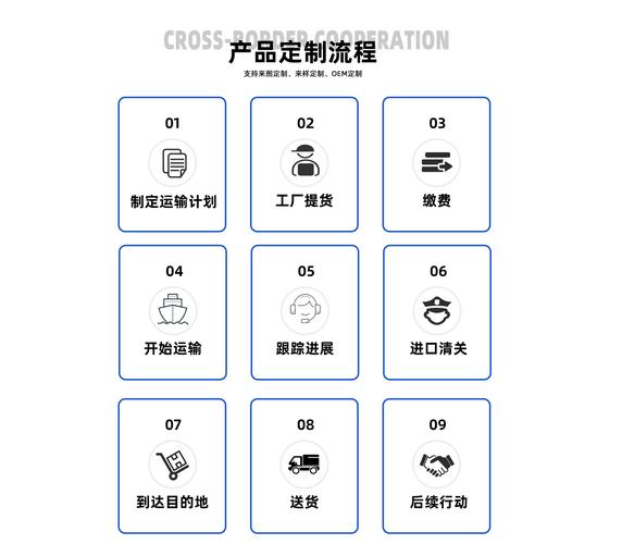 專線貨運運費專線貨運運費怎么算