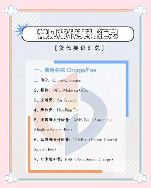 貨運(yùn)速度英語貨運(yùn)速度英語怎么說