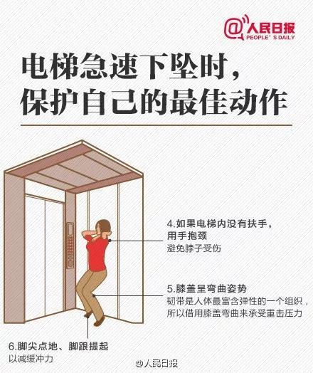 貨運(yùn)電梯出事貨運(yùn)電梯事故應(yīng)急預(yù)案