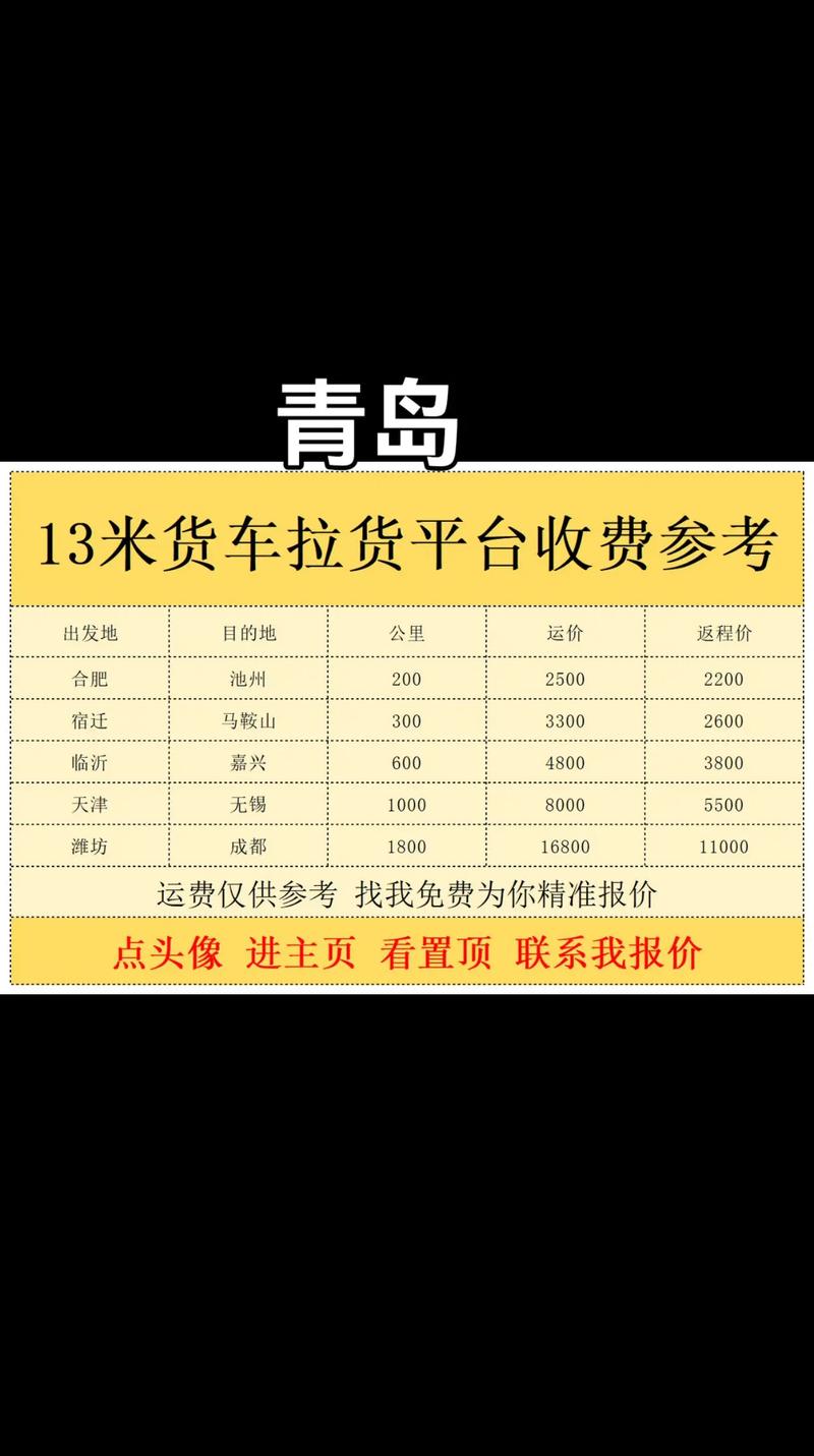 青島小貨運(yùn)青島小貨車?yán)涬娫? title=