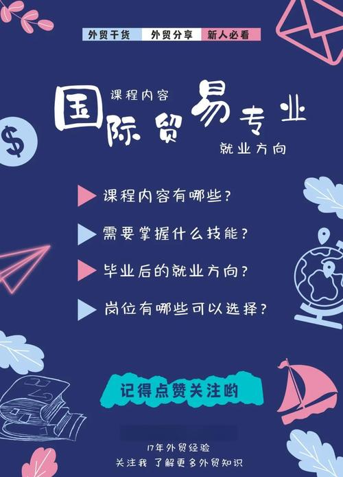 學(xué)國際貨運(yùn)學(xué)國際貨運(yùn)以后找什么工作