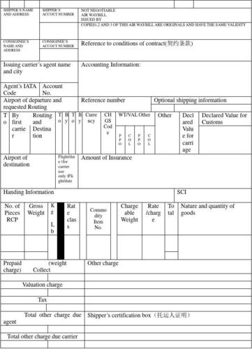 飛機(jī)貨運執(zhí)照飛機(jī)貨運執(zhí)照怎么辦理